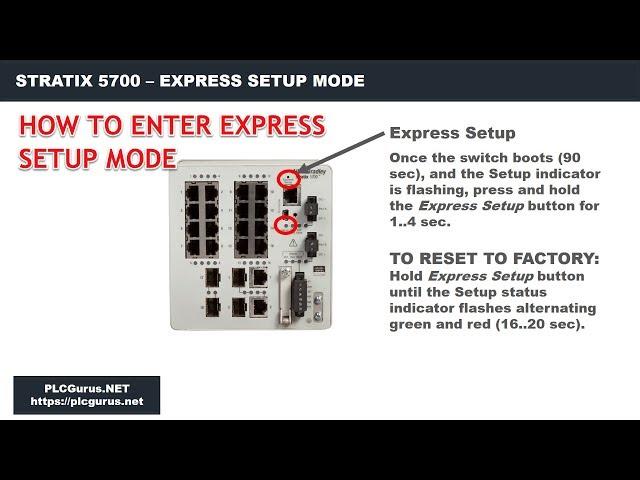 PLCGurus.NET - Stratix 5700 Express Setup