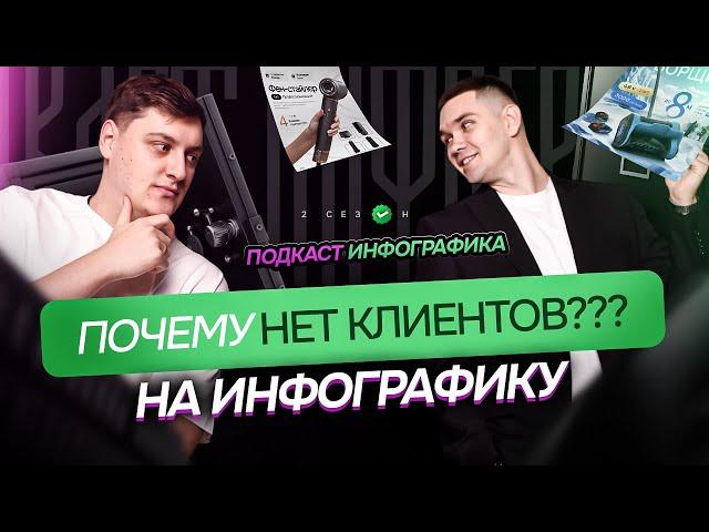 Почему у тебя НЕТ КЛИЕНТОВ на инфографику? Узнай 3 главных секрета!