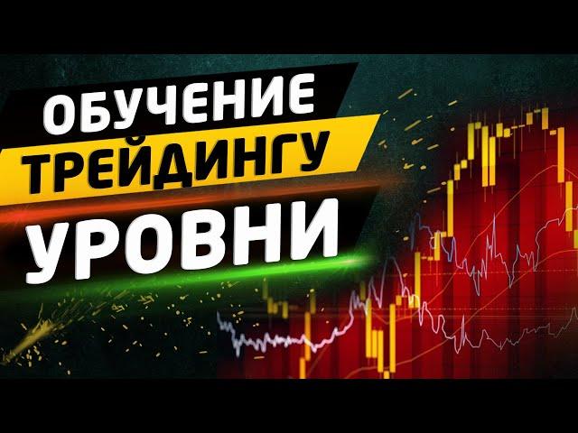 Обучение трейдингу. УРОВНИ поддержки и сопротивления. Всё самое важное