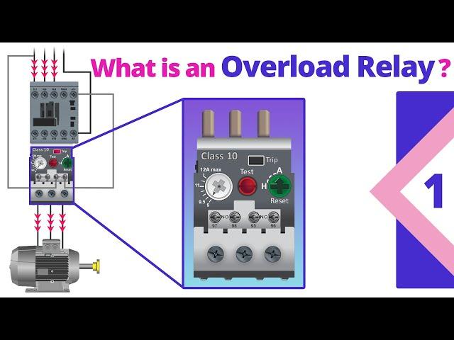 What is an Overload Relay? Connection & Working Principle