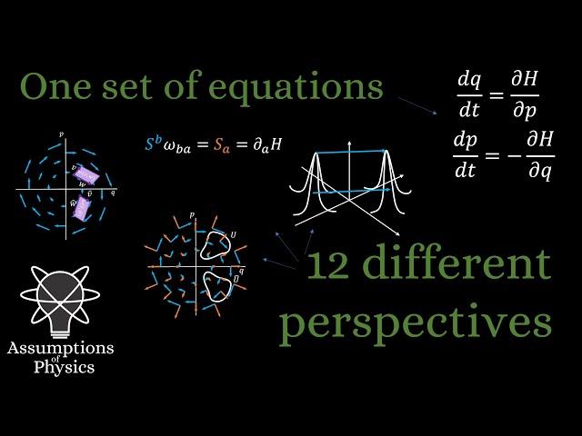 Hamiltonian mechanics in 12 equivalent characterizations