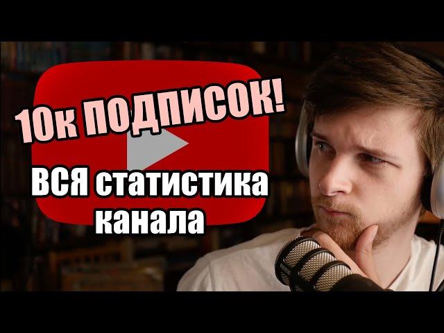 10к подписчиков!  Сколько приносит мой канал? Обзор творческой студии youtube