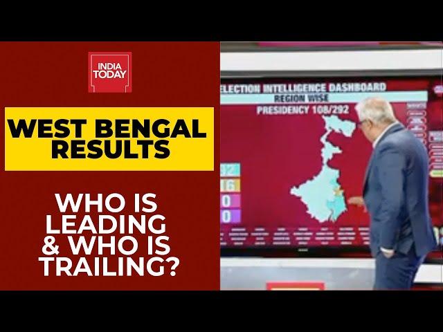 Assembly Elections 2021 Result: Who Is Leading & Who Is Trailing In West Bengal? | India Today