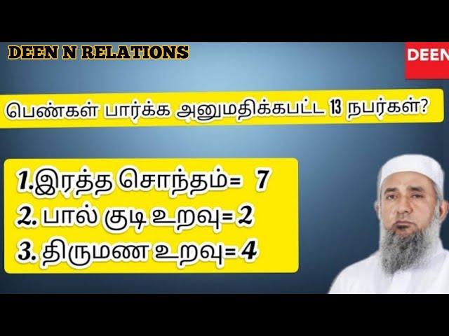 08.Who is Your Mahram ||Tamil Bayan || Lecture by Ash-Sheikh Abdul Khaliq (Deobandi)