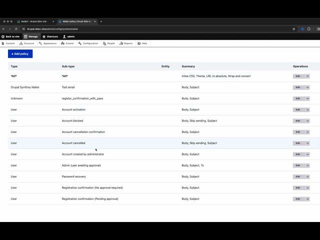 Drupal Symfony Mailer translation issue