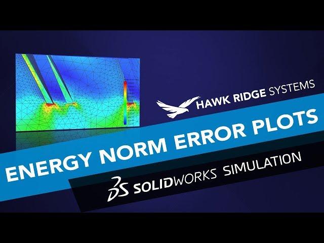 SOLIDWORKS Simulation: Energy Norm Error Plots