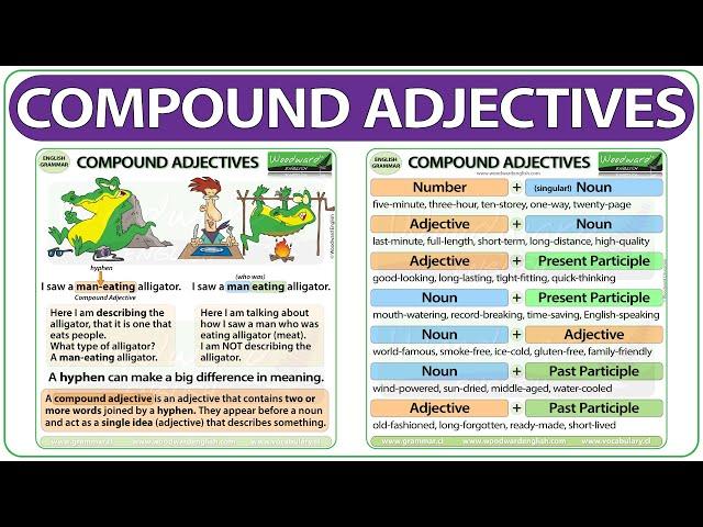 Compound Adjectives in English | Hyphenated Adjectives | Learn Advanced English Grammar