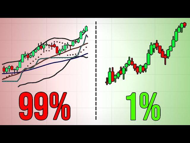 How to be in the top 1% of traders (what the pros know)