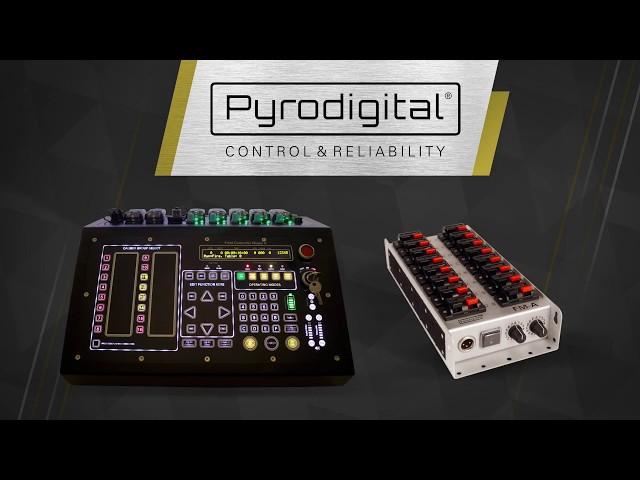 Pyrodigital - Rental Sevices