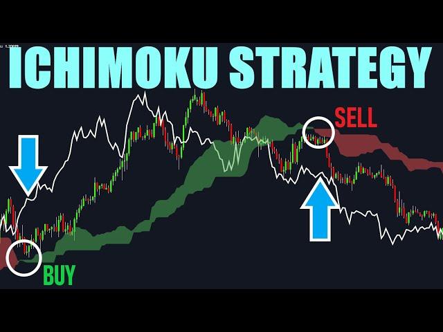 Complete Ichimoku Cloud Trading Strategy - Simply Explained