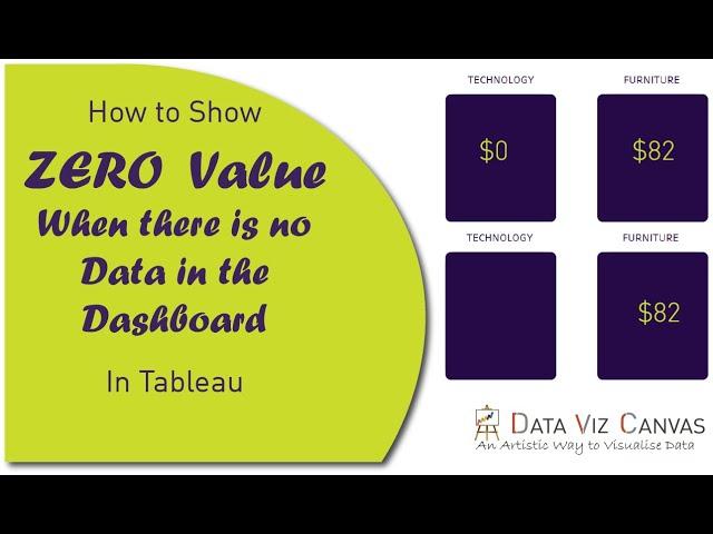 How to show zero value in Tableau when there is no data available | Replace Blank with Zero Value