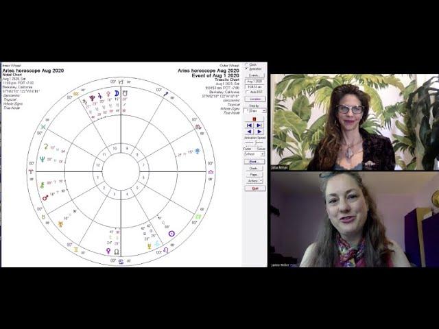 Aries Horoscope August 2020 | Your Actions Speak For You | Pandora Astrology