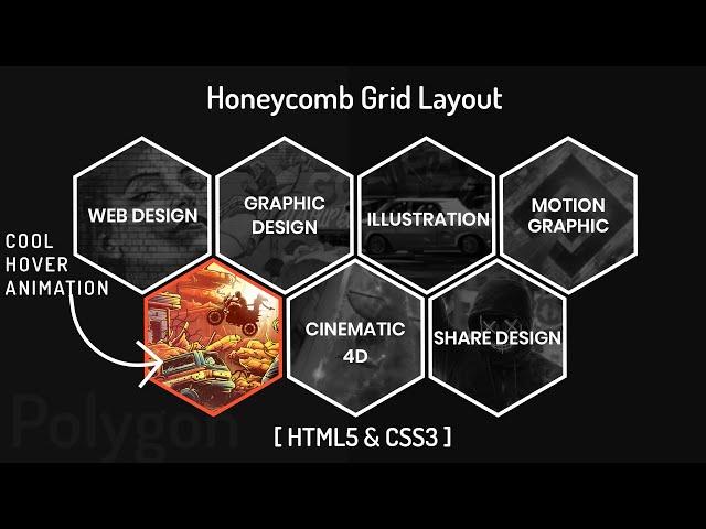 Honeycomb Grid Layout using html css - Polygon html css | Change color image hover to black & white