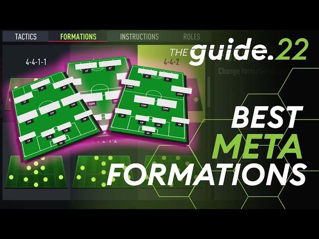 The BEST Formations After First Patch | FIFA 22 Formation Guide