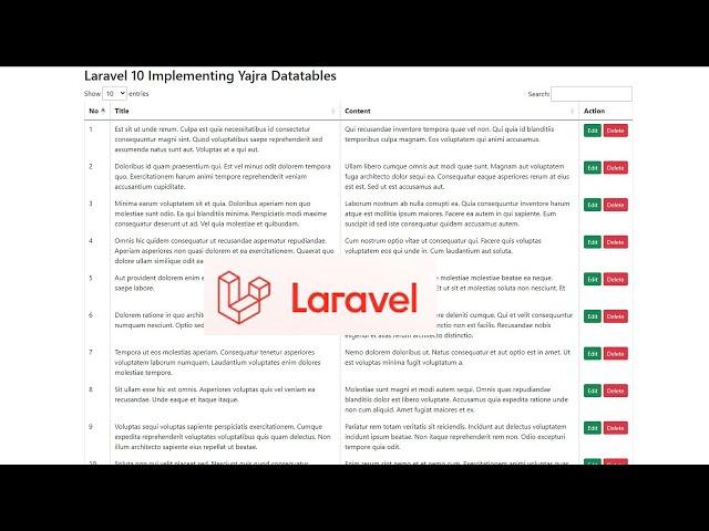 Laravel 10 Implementing Yajra Datatables