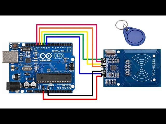 Arduino RFID | How to Use RFID RC522 with Arduino