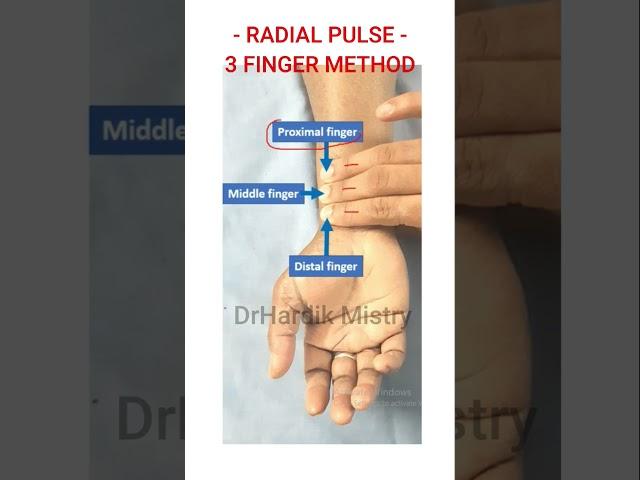 3 Finger Method | DrHardik Mistry