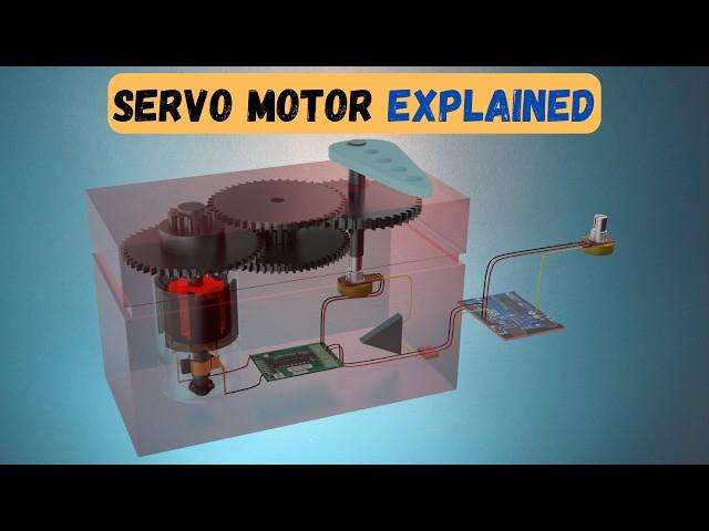 Servo Motor Explained - 3D Animation