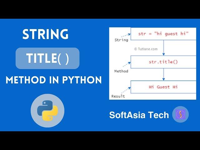 (MM) Mastering Python Strings with title() Method