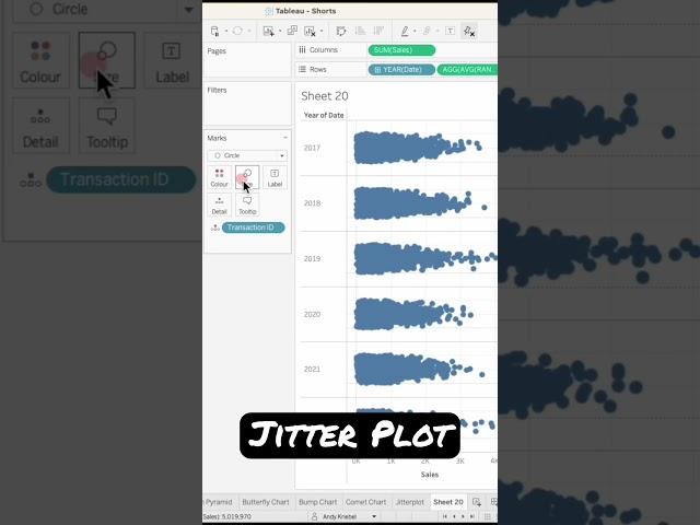 #Tableau - Jitter Plot