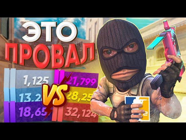 "ПОЛНЫЙ ПРОВАЛ CS2" 