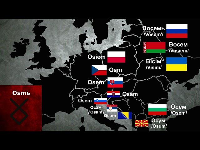 Slavic Languages compared to Proto-Slavic - Numbers