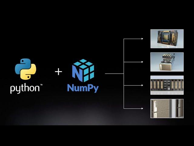 Scale Python and NumPy Performance with Legate