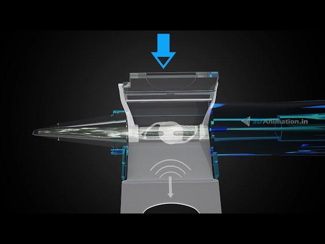 3D Medical Device Animation | Product Animation Video | Medical Animation Video | EFFE Animation