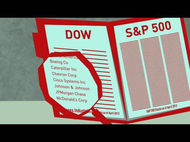 How Stock Indexes Work