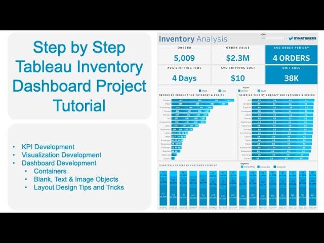 Tableau KPI Dashboard Design for Inventory Analysis | Tableau End to End Dashboard Project Tutorial