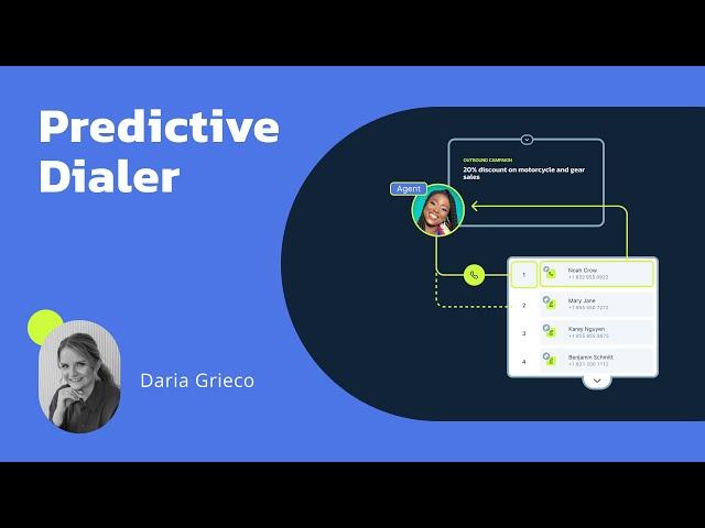 Predictive Dialer - How It Works, Settings, and Best Use Cases