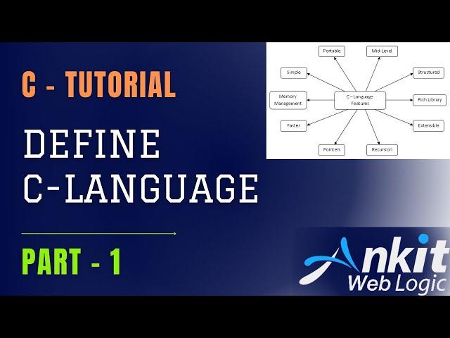 C Tutorial 1 - Define C Language