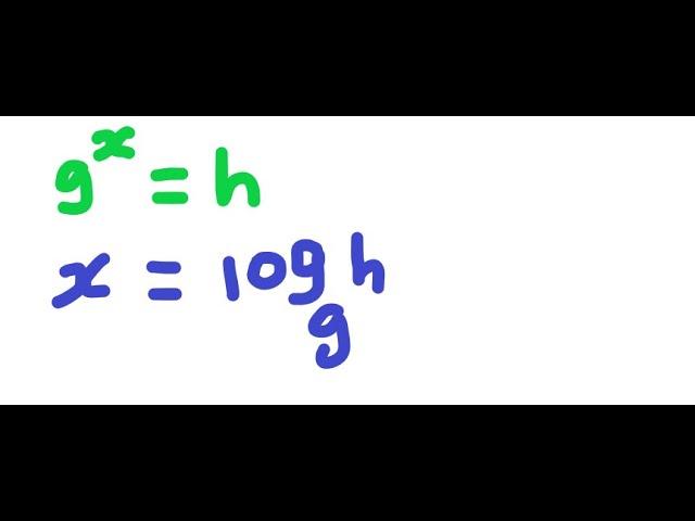 What is Discrete Logarithm?