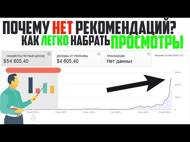 ПОЧЕМУ НЕ НАБИРАЮТСЯ ПРОСМОТРЫ? И НЕТУ РЕКОМЕНДАЦИЙ НА КАНАЛЕ