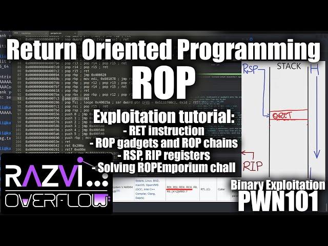 Exploiting Return Oriented Programming (ROP) tutorial - Binary Exploitation PWN101