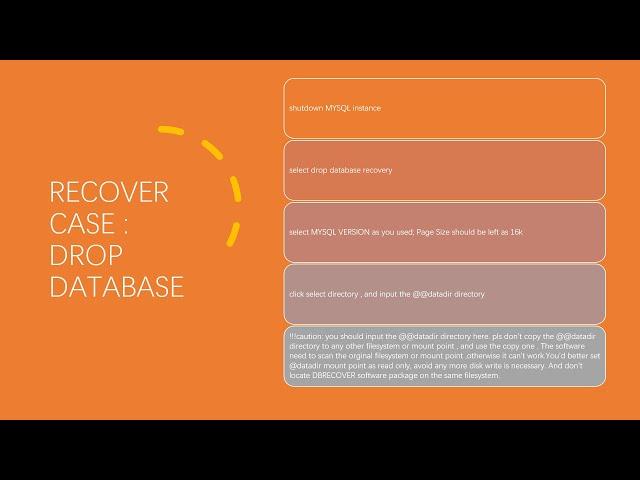 dbrecover for mysql recover case drop database