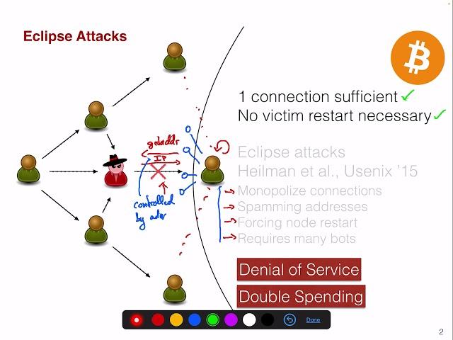 Blockchain Lecture 4.5 - Network Security - Eclipse Attacks