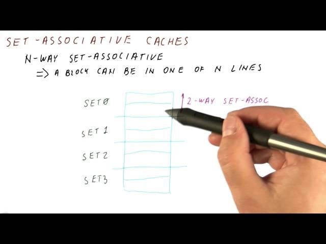 Set Associative Caches - Georgia Tech HPCA Part 3
