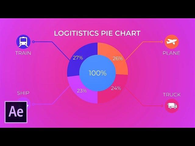 Анимированная Диаграмма. Инфографика в Adobe After Effects.