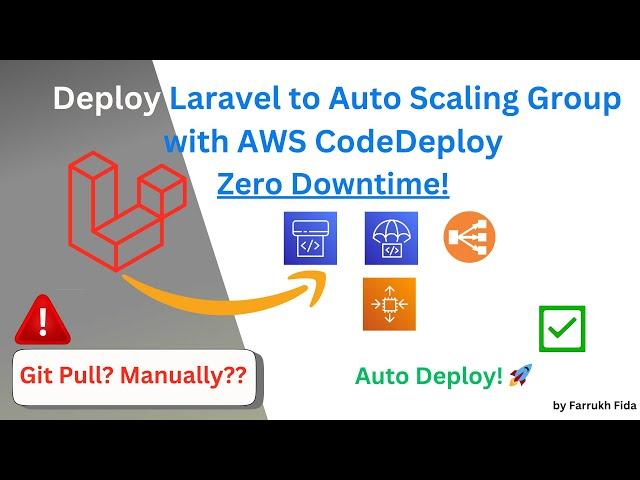 Deploy Laravel to Auto Scaling Group with AWS CodeDeploy | Zero Downtime Deployment