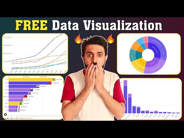 Visualize DATA Like a Pro using FREE AI | Data Storytelling Made Easy