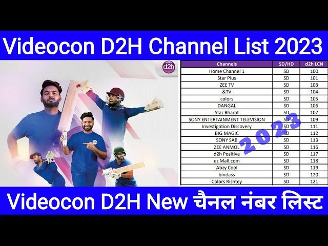 Videocon D2H Channel List 2023 | All Sports, Cartoon, Movie Channel Number List with Price