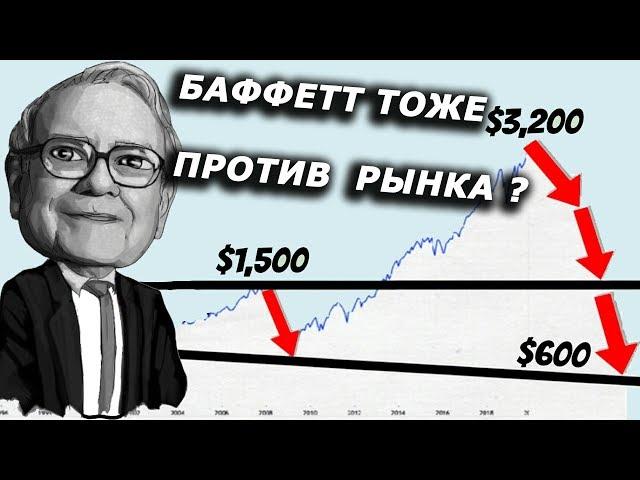 Потенциальное падение фондового рынка по-Баффетту (2020 г.)