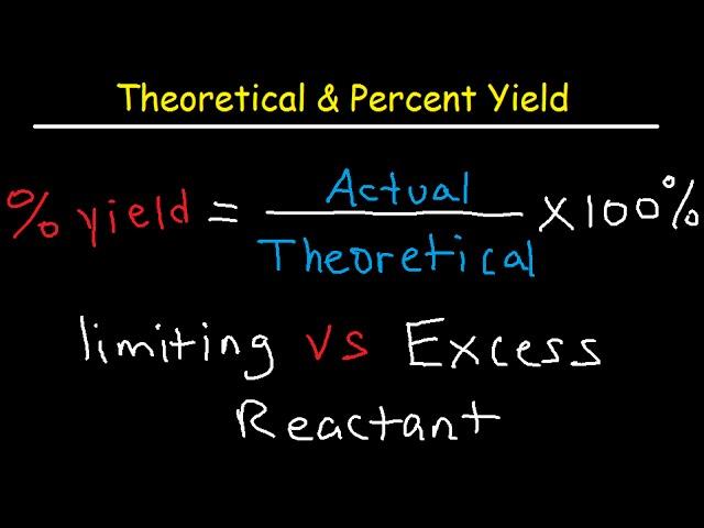 Theoretical, Actual, Percent Yield & Error - Limiting Reagent and Excess Reactant That Remains