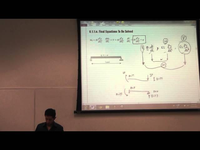 Lecture 1 Structures Group Video 1