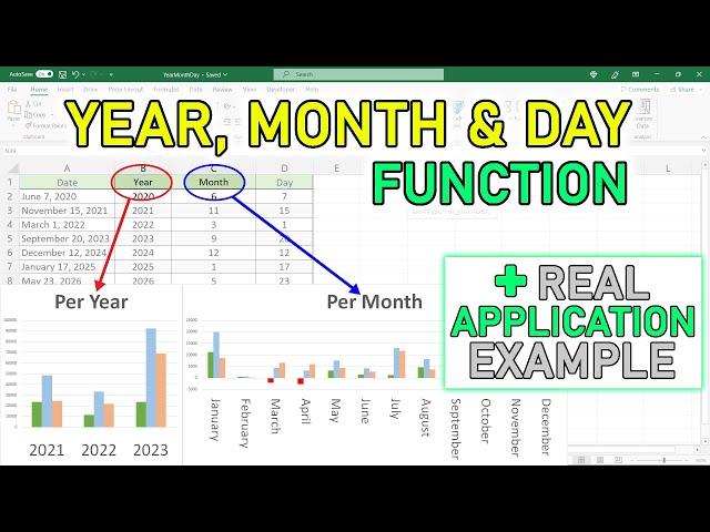 YEAR, MONTH, & DAY - Excel Formulas in 2 Min + REAL Application Example!