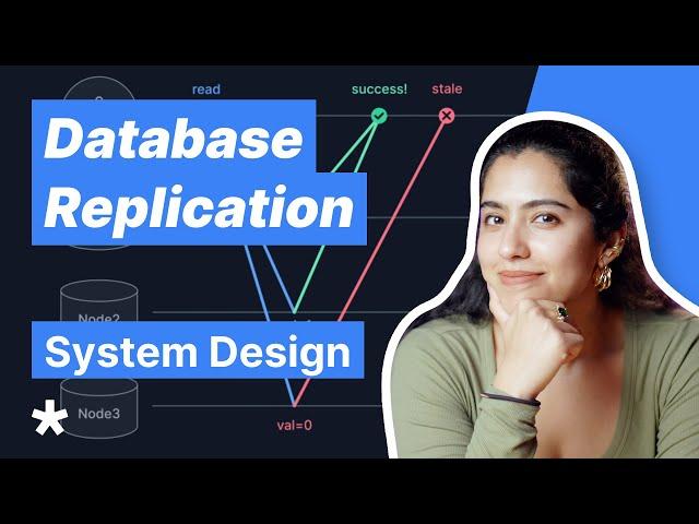 Database Replication Explained (in 5 Minutes)
