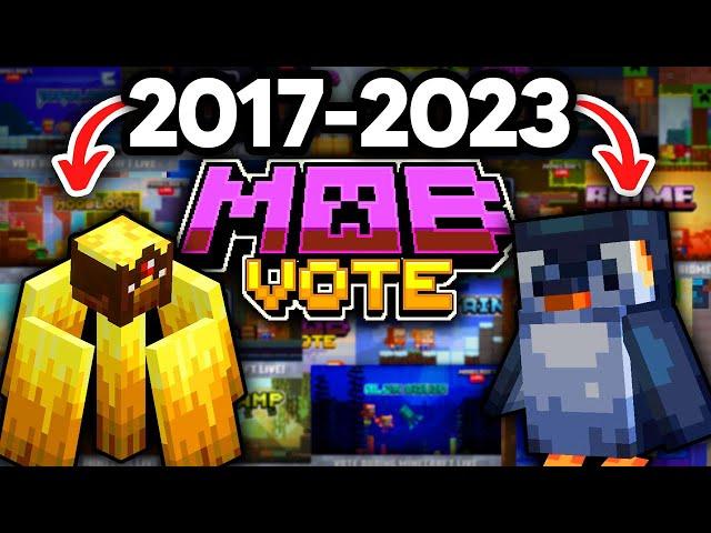 All Minecraft Mob/Biome Votes Animations (2017-2023)