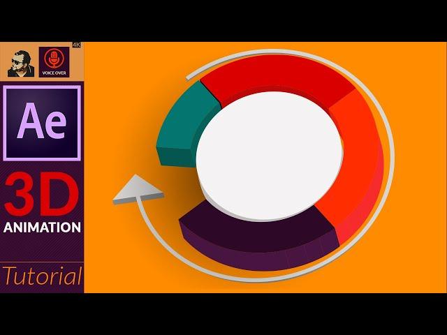 3d Pie Chart Animation in after effects | Tutorial