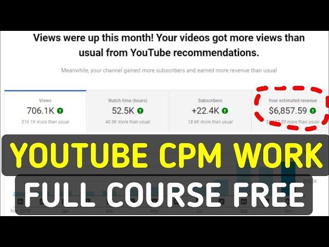 NEW Latest YOUTUBE CPM METHOD|YouTube CPM Work 2023 | CPM Work Full Course| BY @ADI RAO